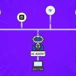 what is agentic ai