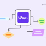 AI to automate workflow