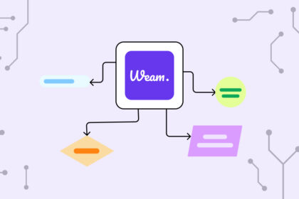 AI to automate workflow