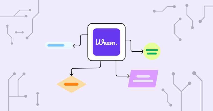 AI to automate workflow