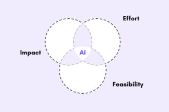 AI agents for business